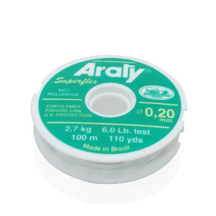 Hilo de pesca ARATY Superflex monofilamento 0.20mm - 100Mts. Varios colores