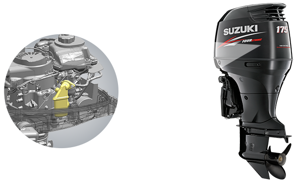 Motor Fuera de Borda Suzuki® 175 Hp 4 Tiempos